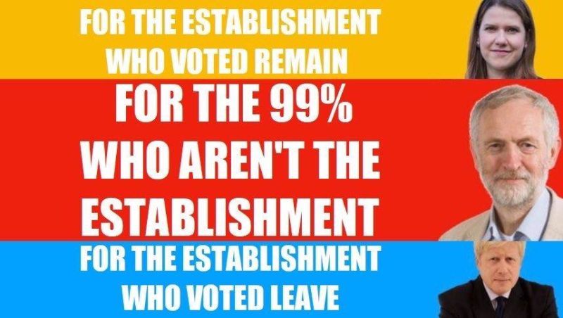 Brexit and the Establishment Poster